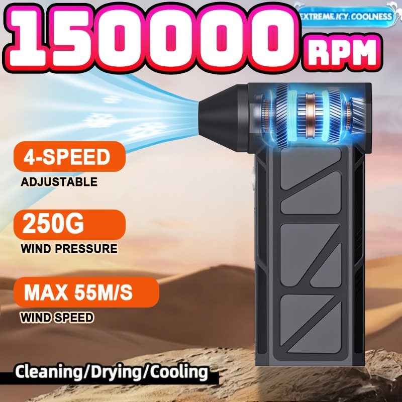Outdoor Power House - Blower for Car Cleaning Compressed Air