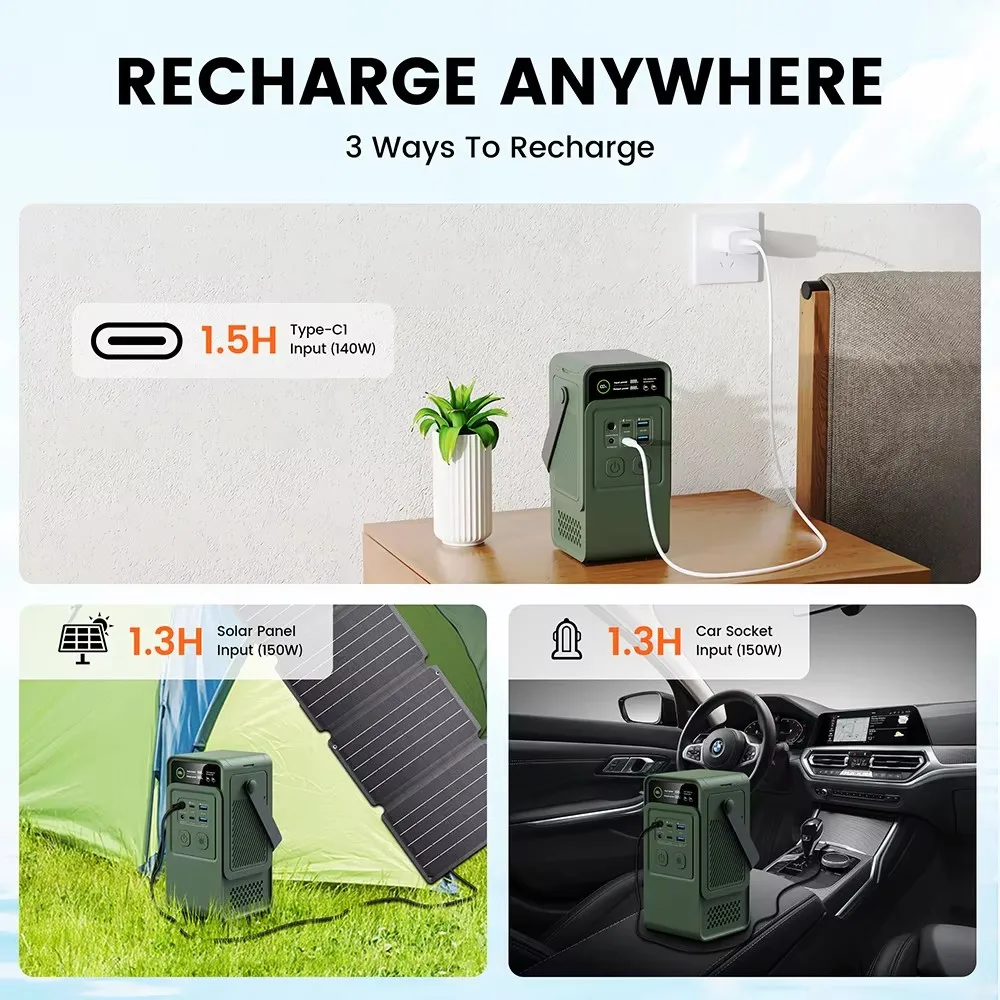 60000mAh 200W 192Wh Camping Po - Outdoor Powerbank ulasan dan harga