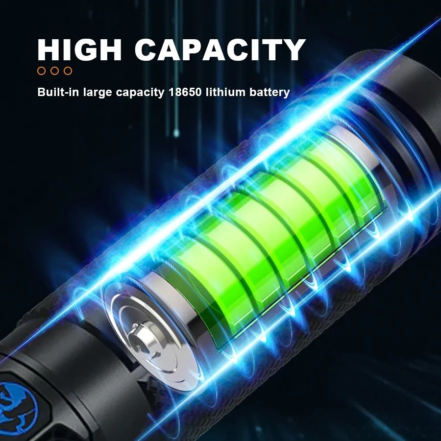 Ultra-Bright Rechargeable Flas - Outdoor Powerbank ulasan dan harga