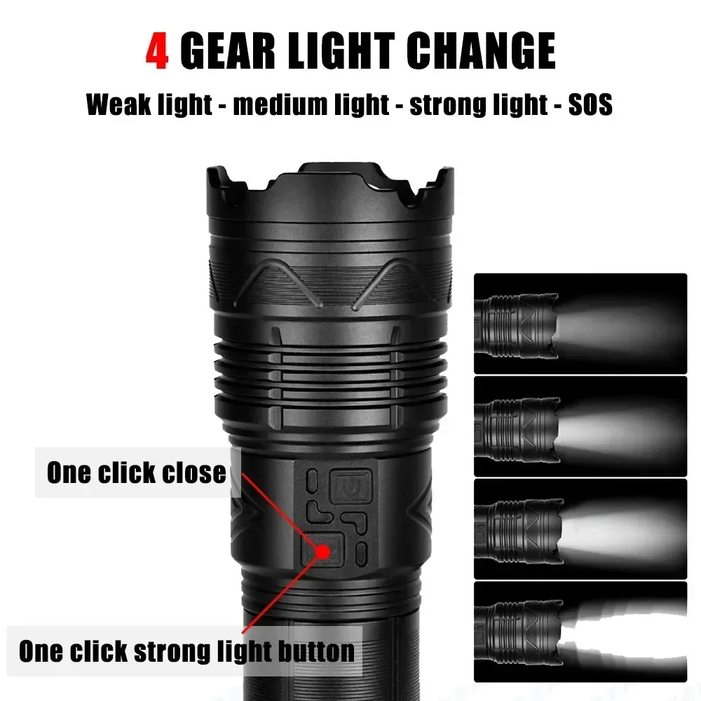 99000000LM Super Bright LED Fl - Outdoor Power Meter ulasan dan harga