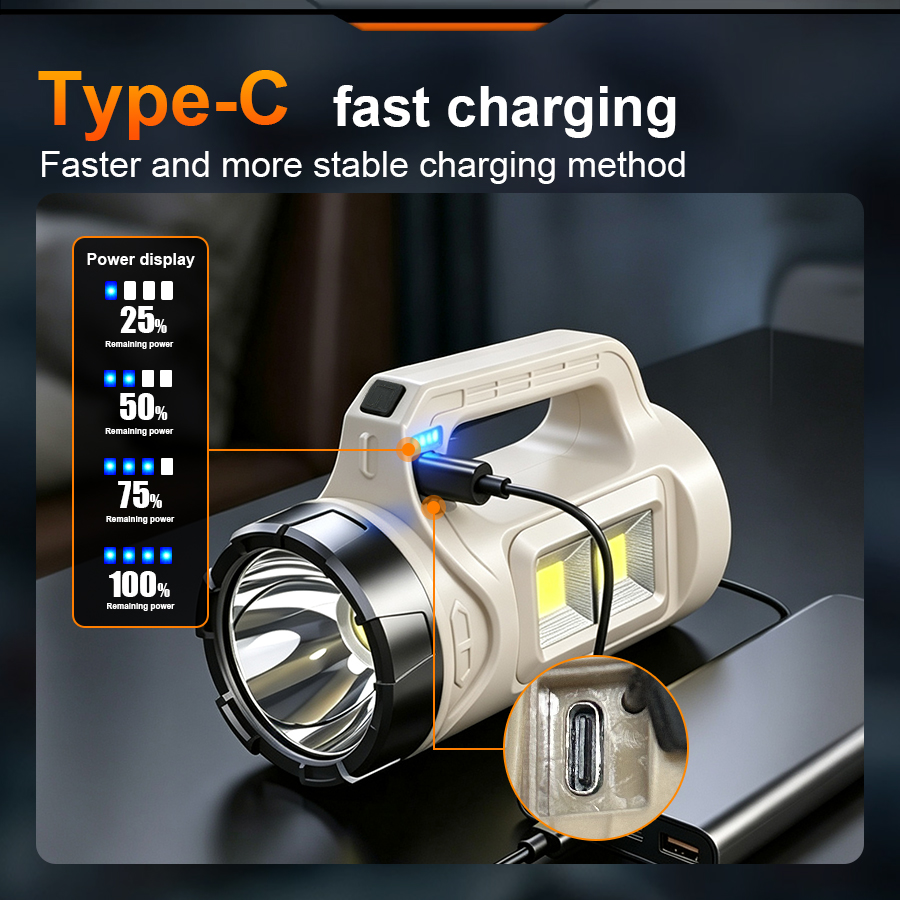 Multiscene Handheld LED Torch  - Outdoor Powerbank ulasan dan harga