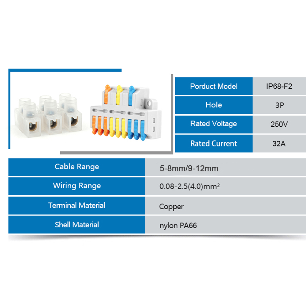IP68 Outdoor Waterproof Juncti - Outdoor Power Supply Box ulasan dan harga