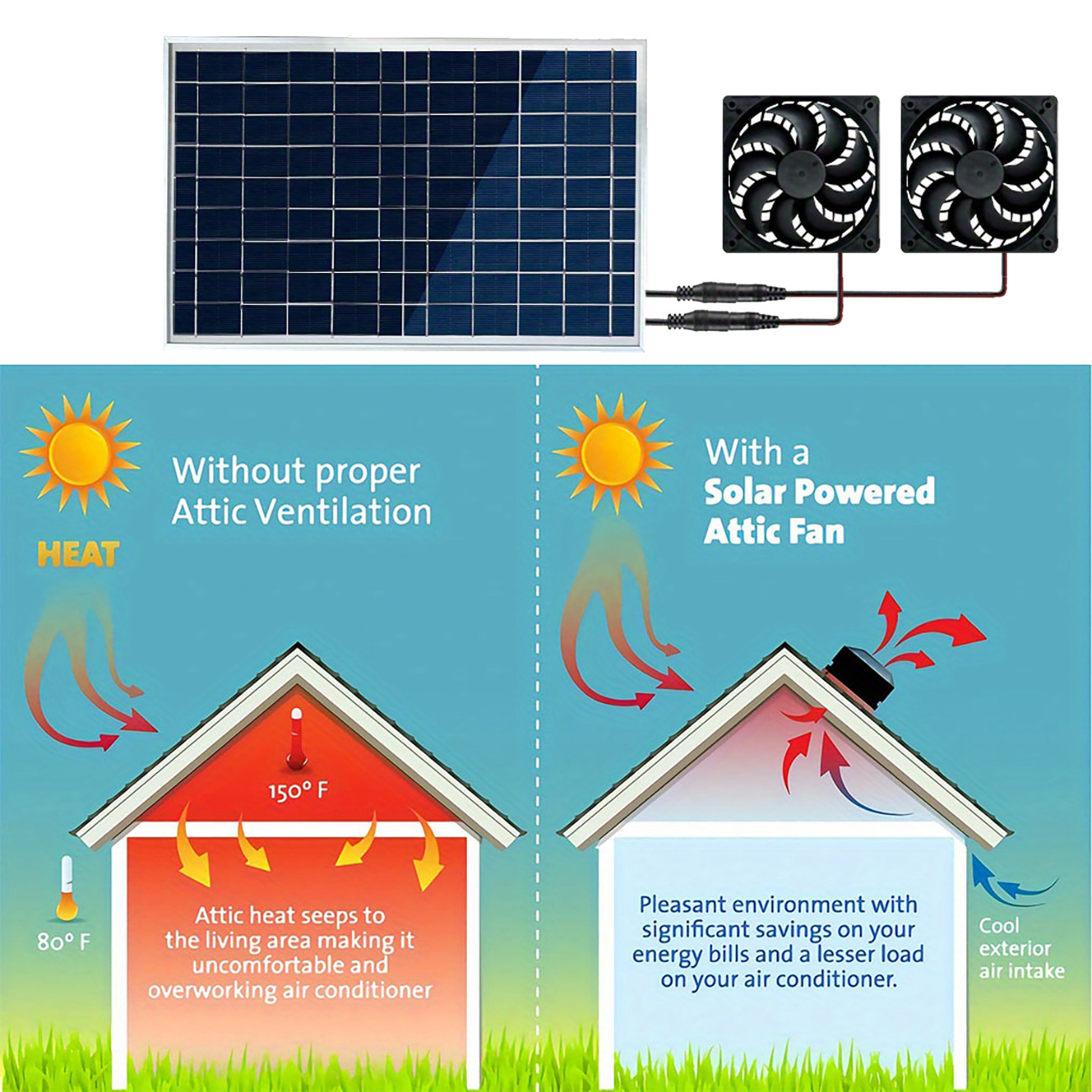 15W Solar Powered Dual Cooling - Outdoor Power House ulasan dan harga