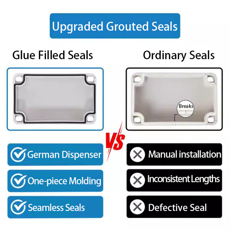 IP67 Gray/Transparent Cover Ou - Outdoor Power Junction ulasan dan harga