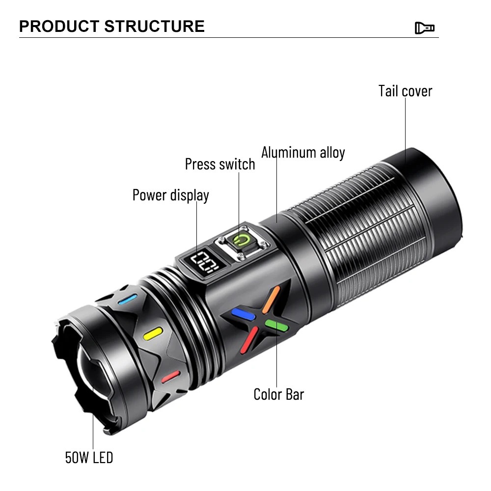 High Power LED Flashlight Tele - Outdoor Power Meter ulasan dan harga